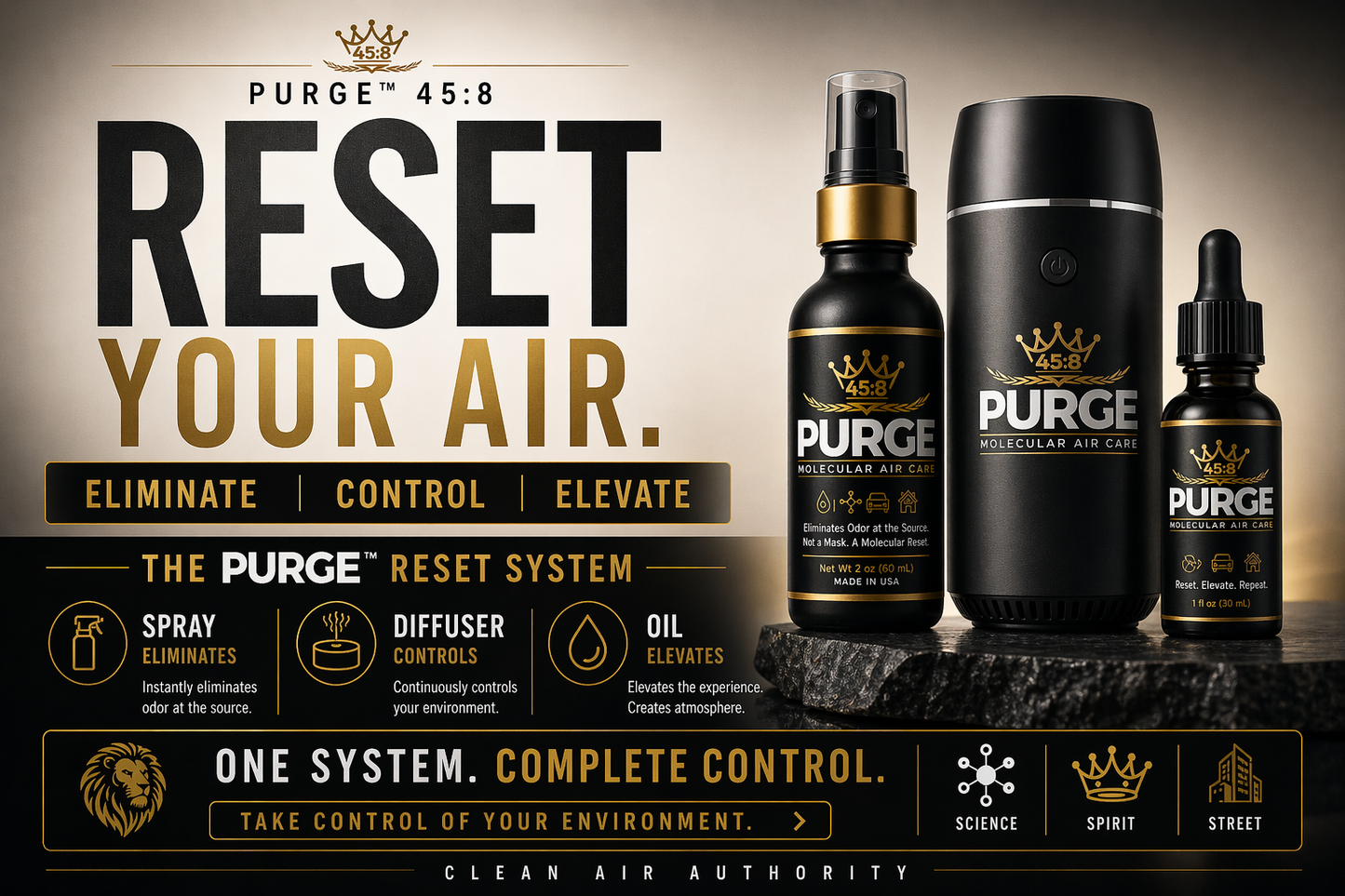 PURGE™ Odor Eliminator Spray – Eliminates Odor at the Source