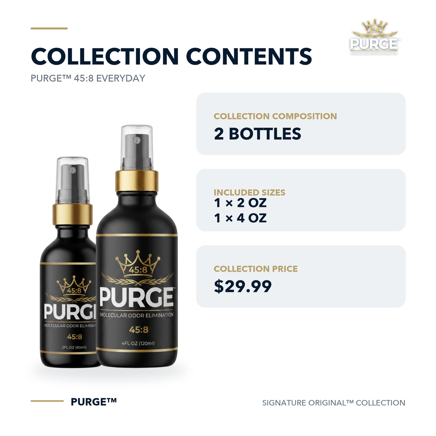 PURGE 45:8 Gallery — Collection Contents — V2.1 New Product Photo