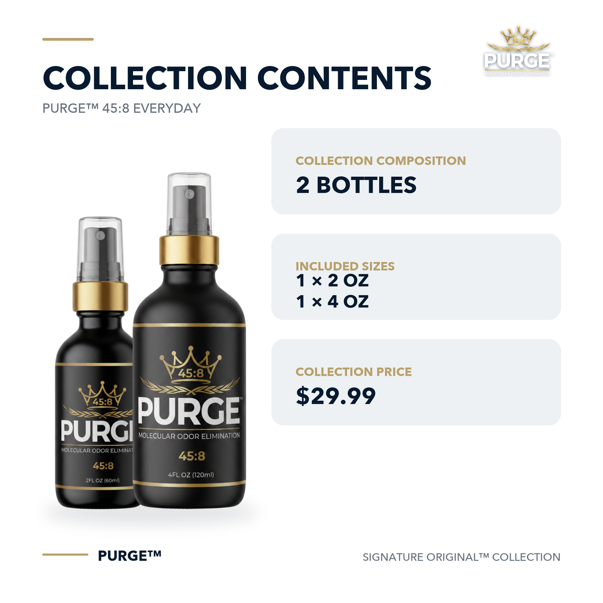 PURGE 45:8 Gallery — Collection Contents — V2.1 New Product Photo