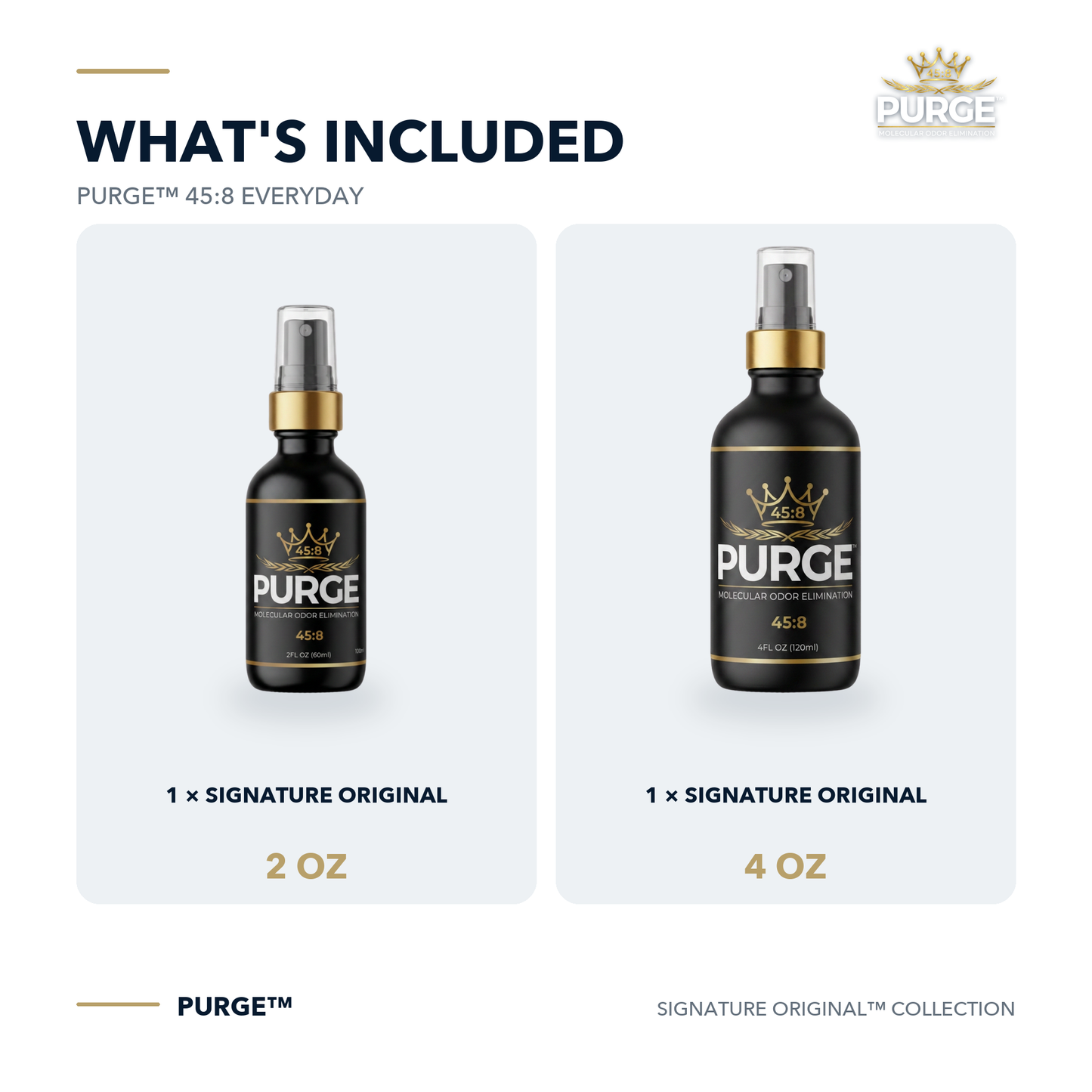 PURGE 45:8 Gallery — What's Included — V2.1 New Product Photo