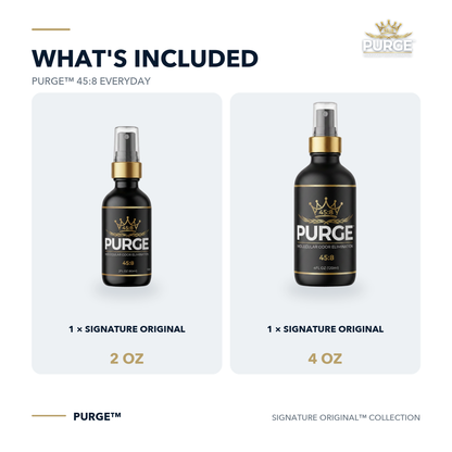 PURGE 45:8 Gallery — What's Included — V2.1 New Product Photo