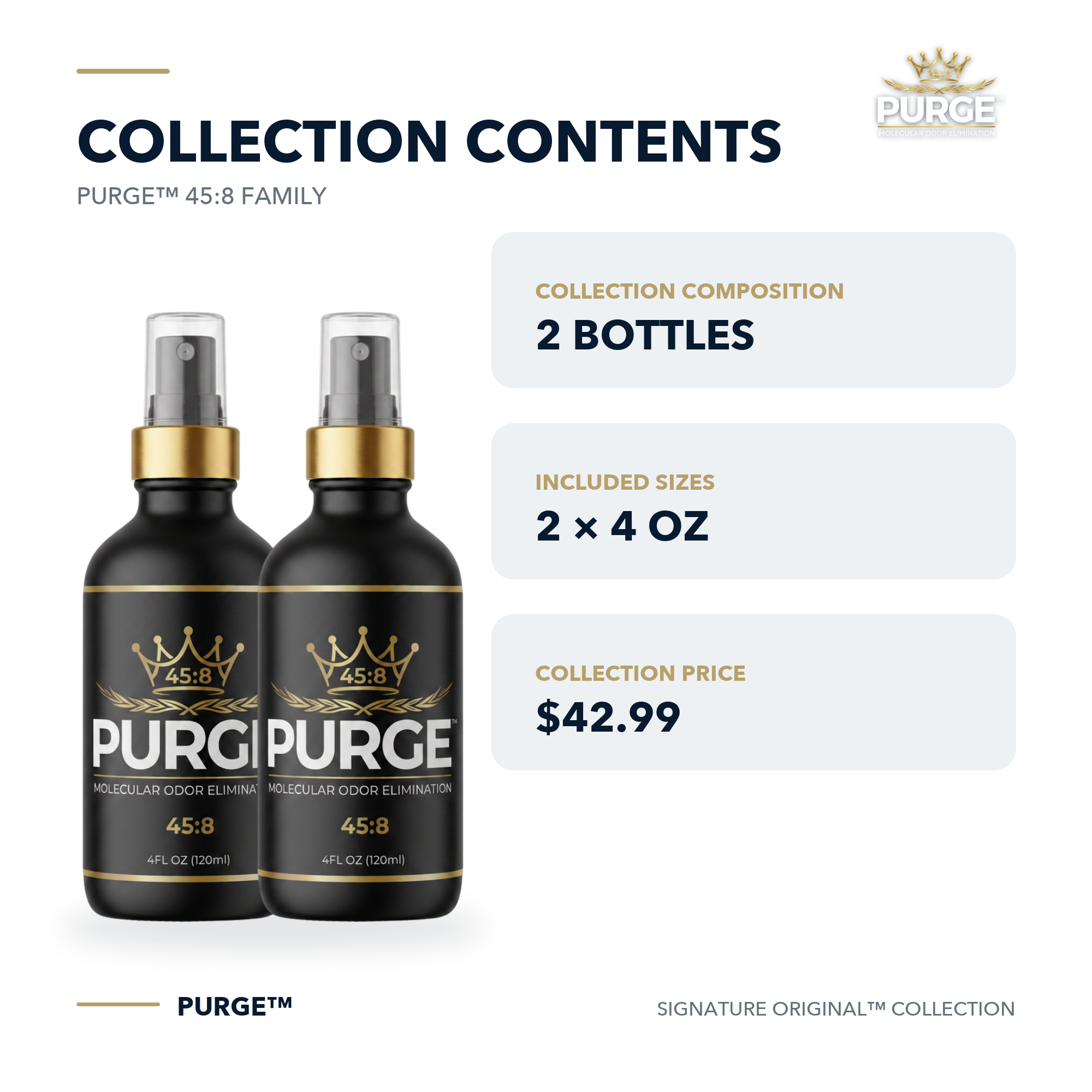PURGE 45:8 Gallery — Collection Contents — V2.1 New Product Photo