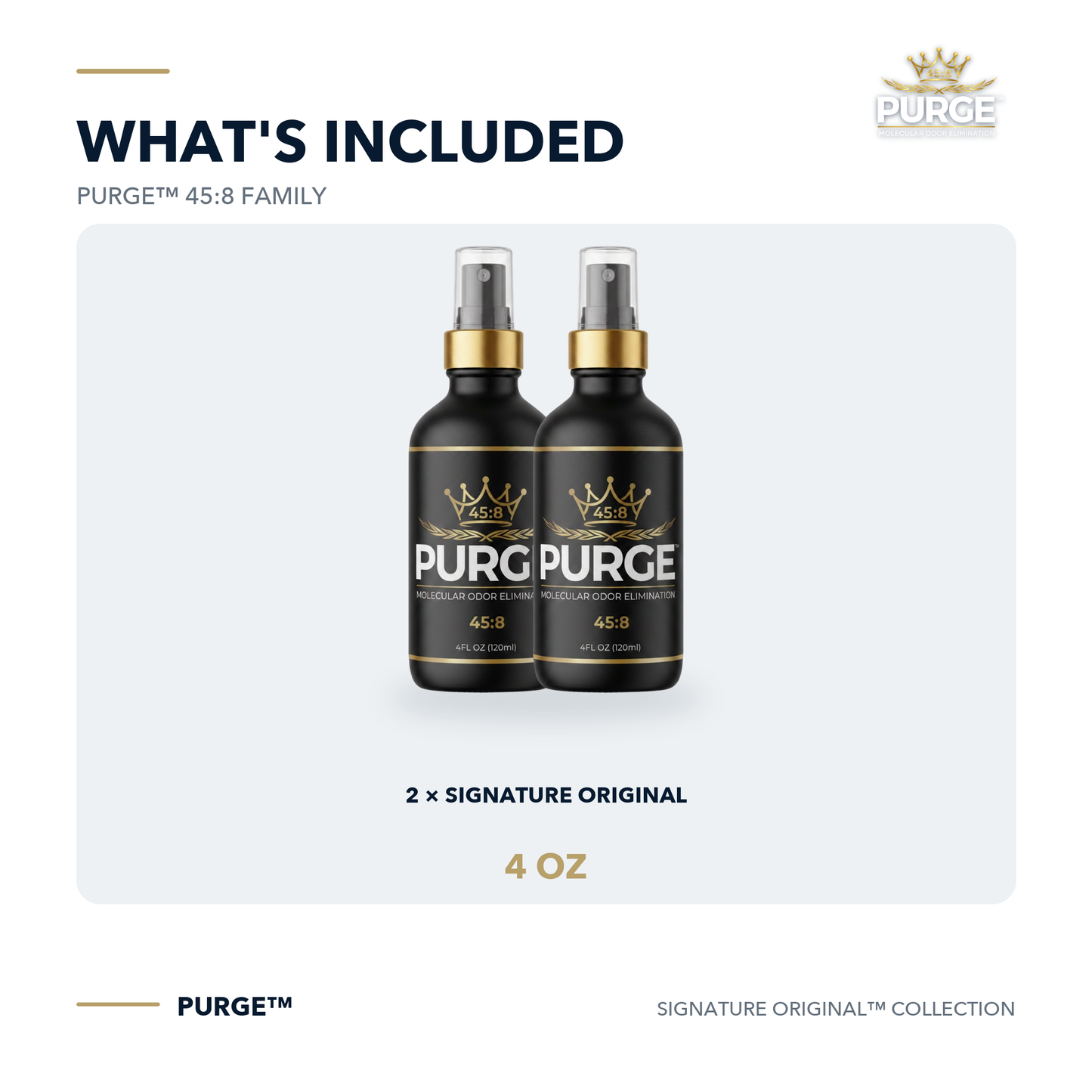 PURGE 45:8 Gallery — What's Included — V2.1 New Product Photo