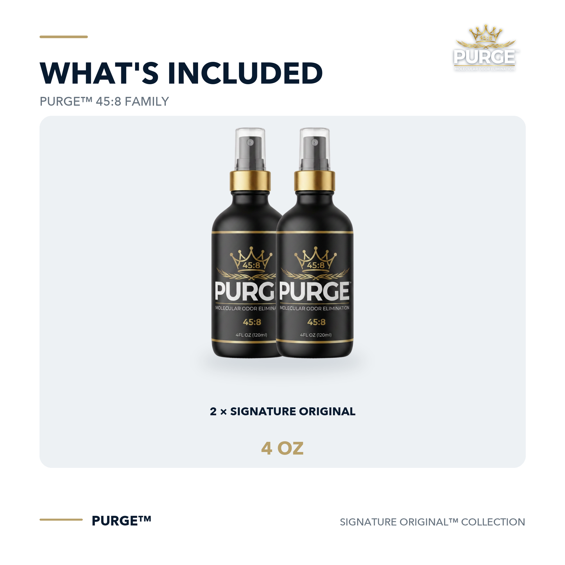 PURGE 45:8 Gallery — What's Included — V2.1 New Product Photo