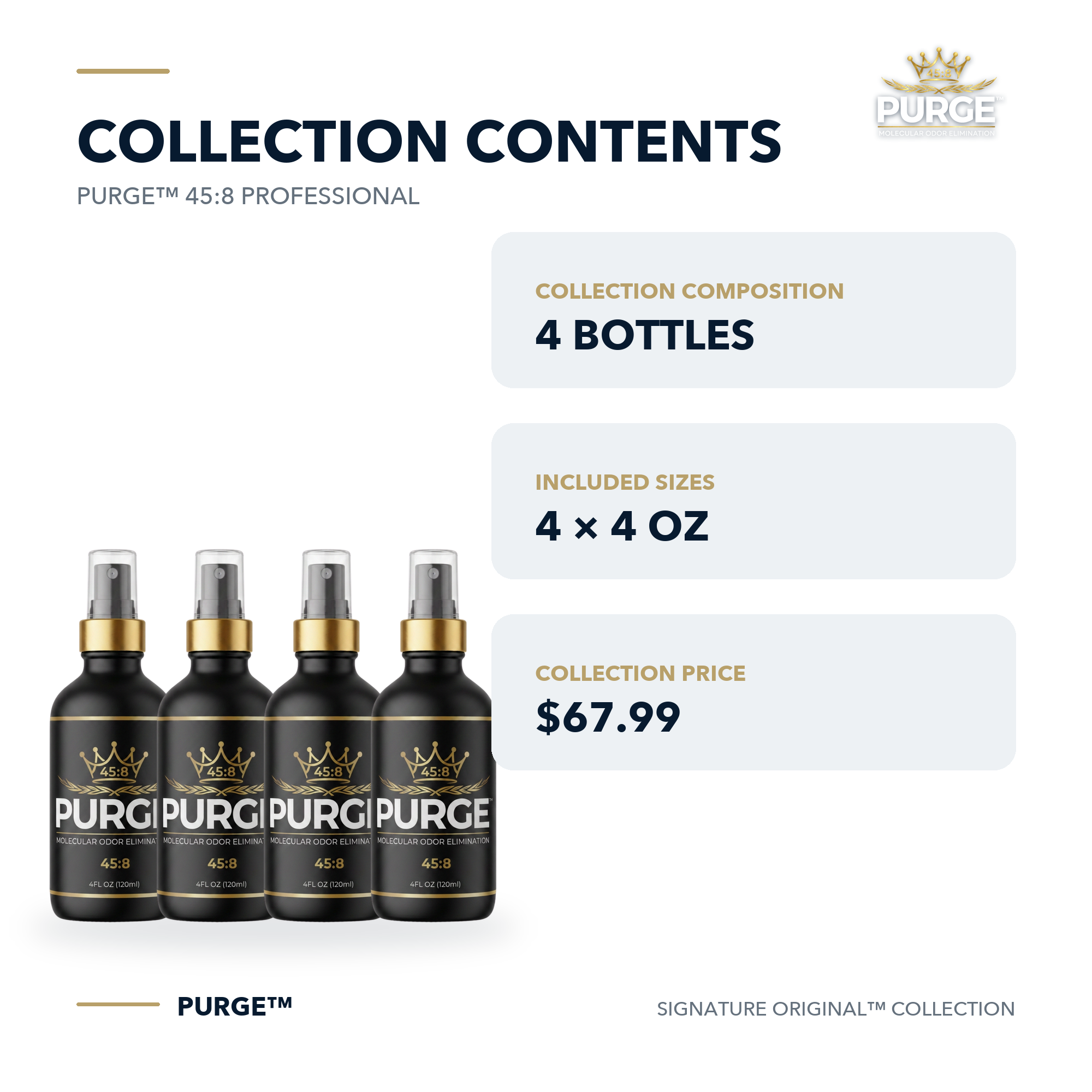 PURGE 45:8 Gallery — Collection Contents — V2.1 New Product Photo