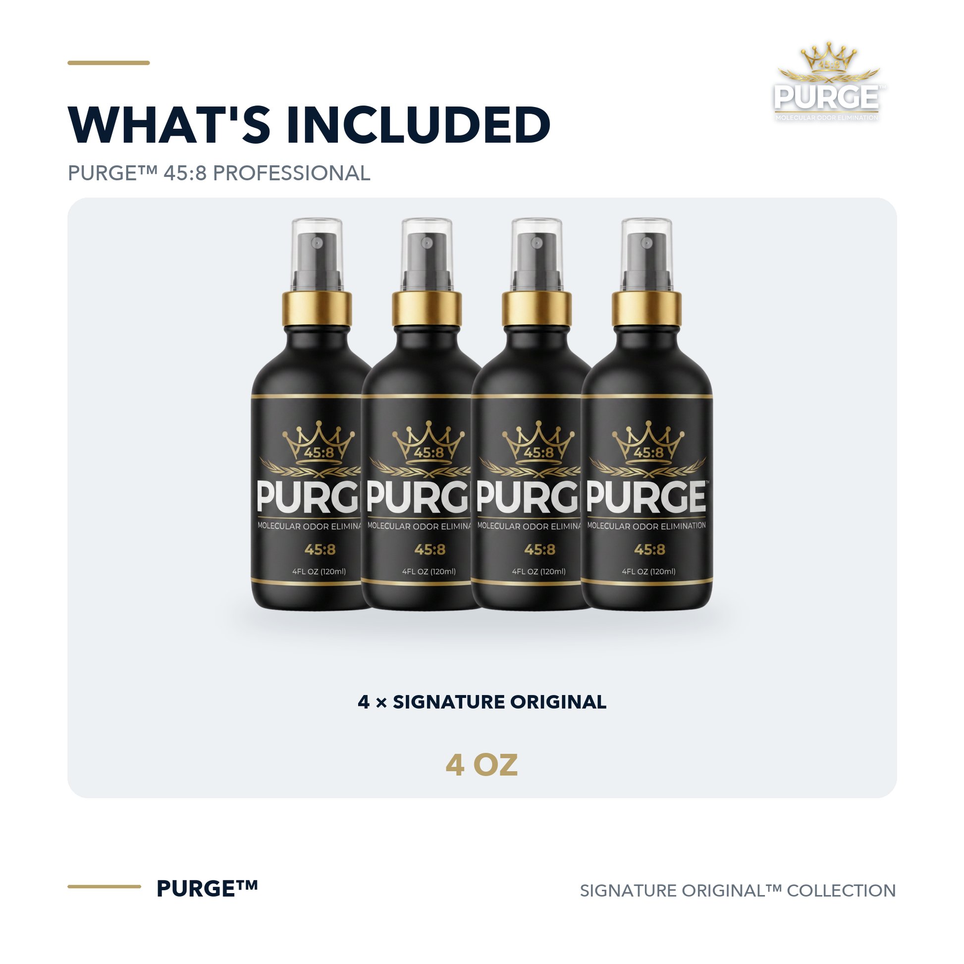 PURGE 45:8 Gallery — What's Included — V2.1 New Product Photo