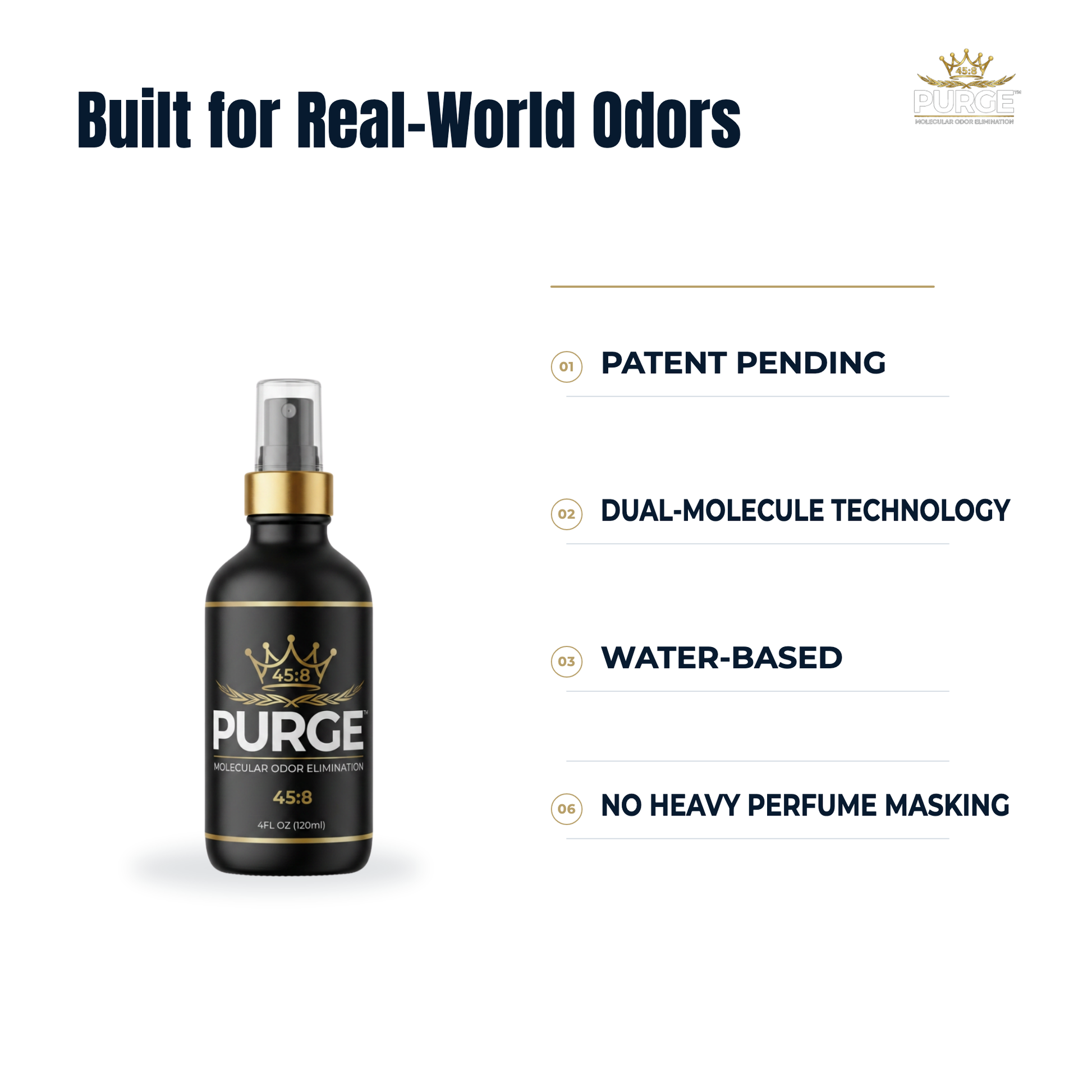 PURGE™ 45:8 Signature Original™ — Features and Benefits