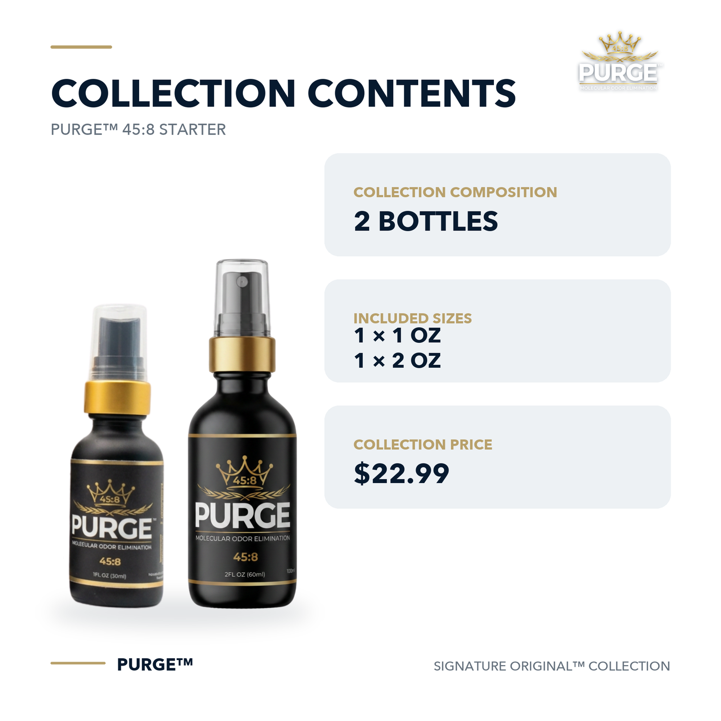 PURGE 45:8 Gallery — Collection Contents — V2.1 New Product Photo