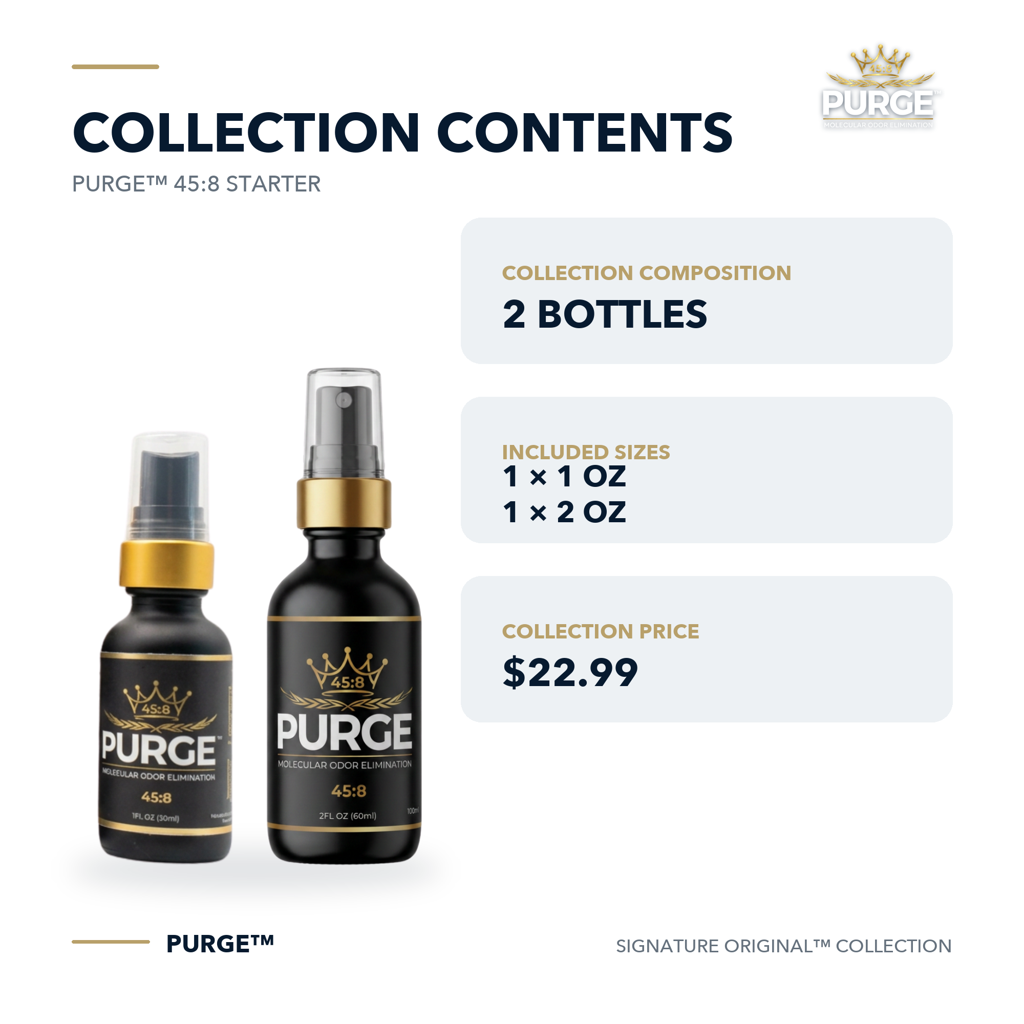 PURGE 45:8 Gallery — Collection Contents — V2.1 New Product Photo