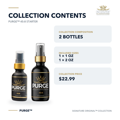 PURGE 45:8 Gallery — Collection Contents — V2.1 New Product Photo