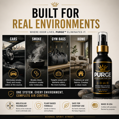 PURGE™ Odor Eliminator Spray – Eliminates Odor at the Source