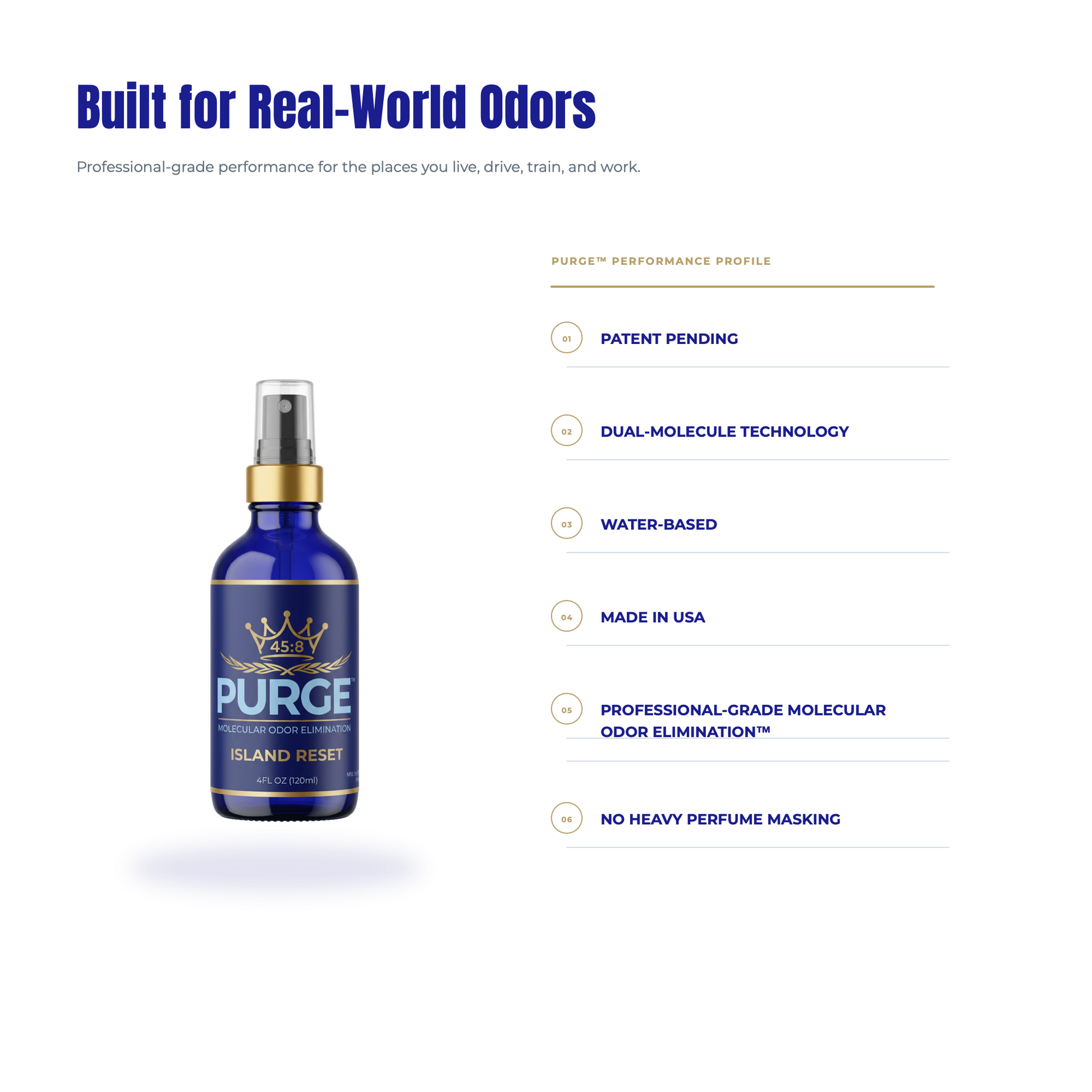 PURGE™ Island Reset™ product authority and benefits