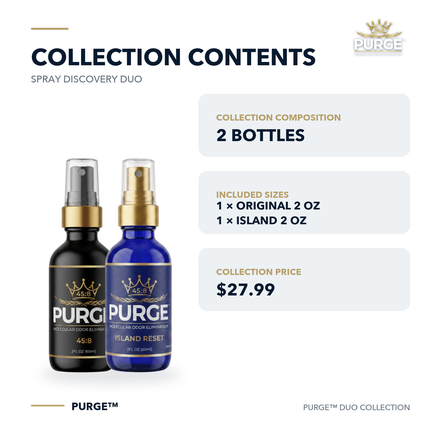 PURGE Spray Discovery Duo — Collection Contents