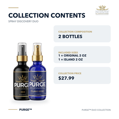 PURGE Spray Discovery Duo — Collection Contents