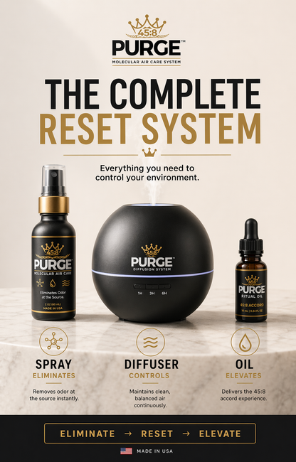PURGE™ Complete Home Reset System