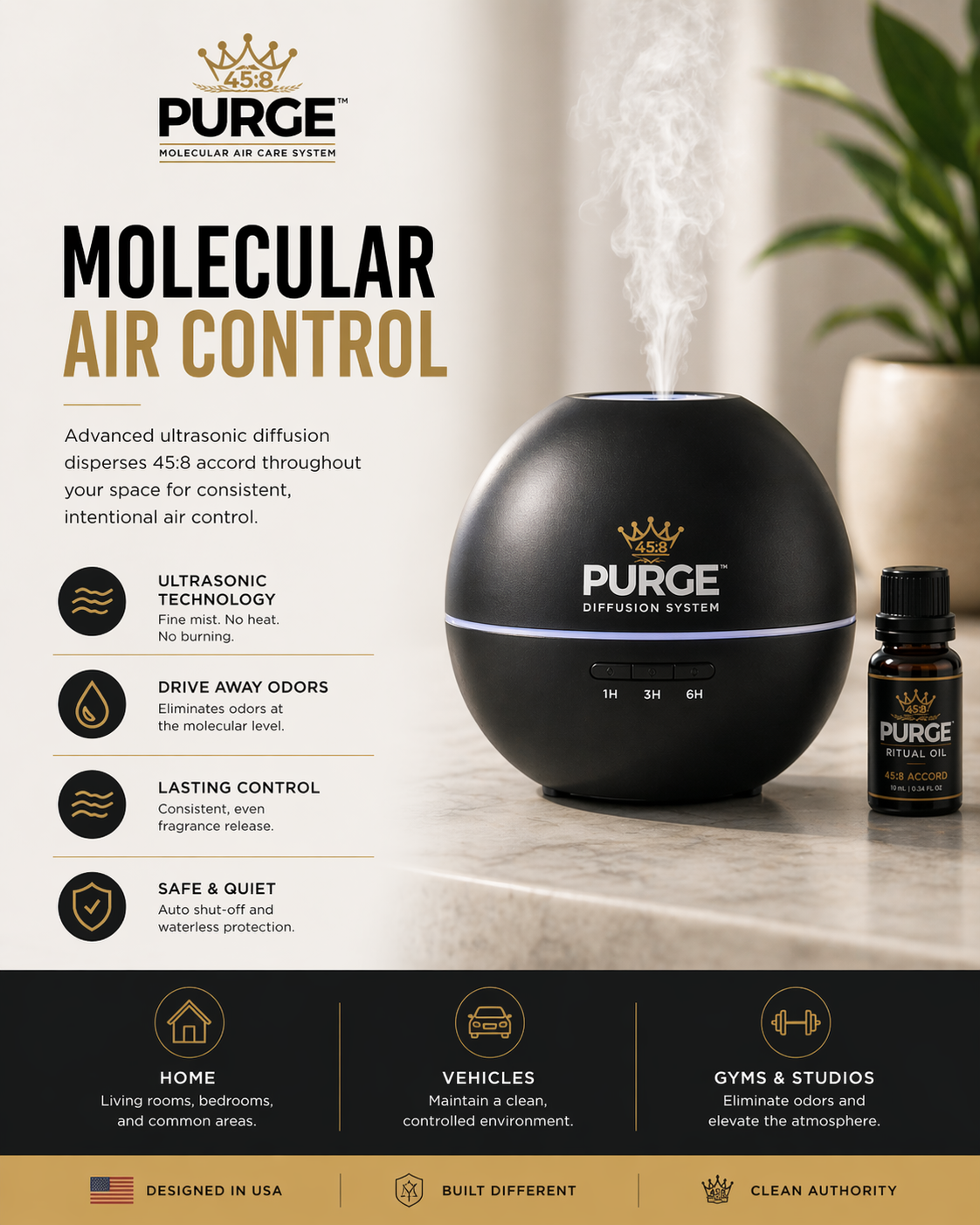 Aceite aromático ritual de mezcla patentada PURGE™ de 5 ml
